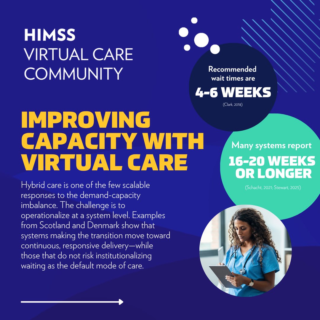 HIMSS tweet media