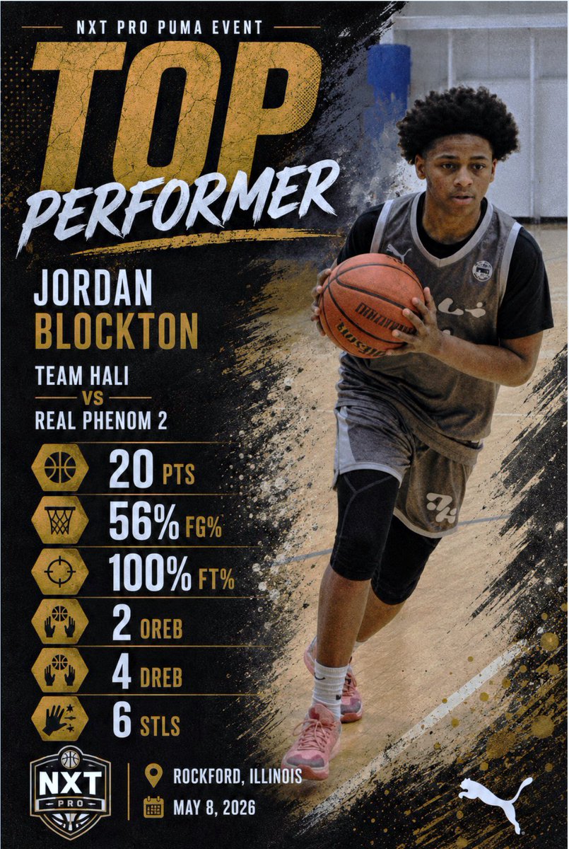 JordanBlockton's tweet photo. Putting in that work! ⛓️
@HaliburtonAAU @TeamHaliburton_ @PUMAHoops @NextUpRecruits @RL_HoopsWI @ny2lasports @Ny2laWisconsin @615TSU_Tigers @NXTPROHoopsSW https://t.co/QIlkfFoB01