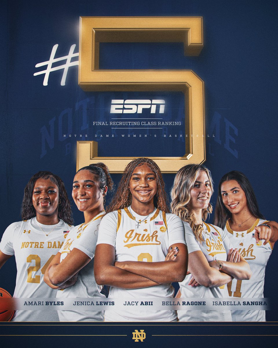 Notre Dame Women's Basketball tweet media