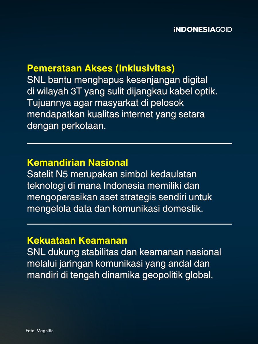 INDONESIA.GO.ID tweet media
