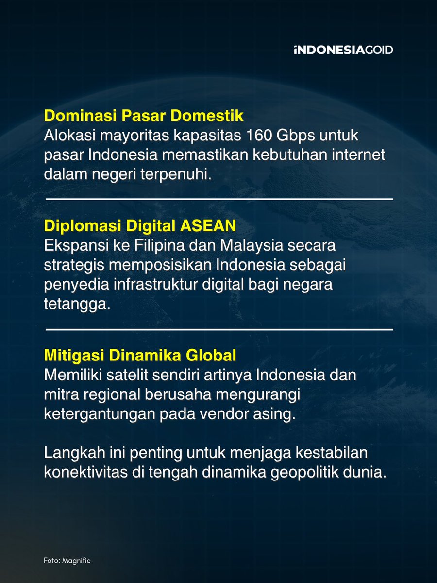 INDONESIA.GO.ID tweet media