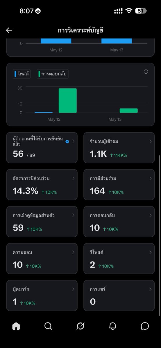 pcrpamm🦚 tweet media