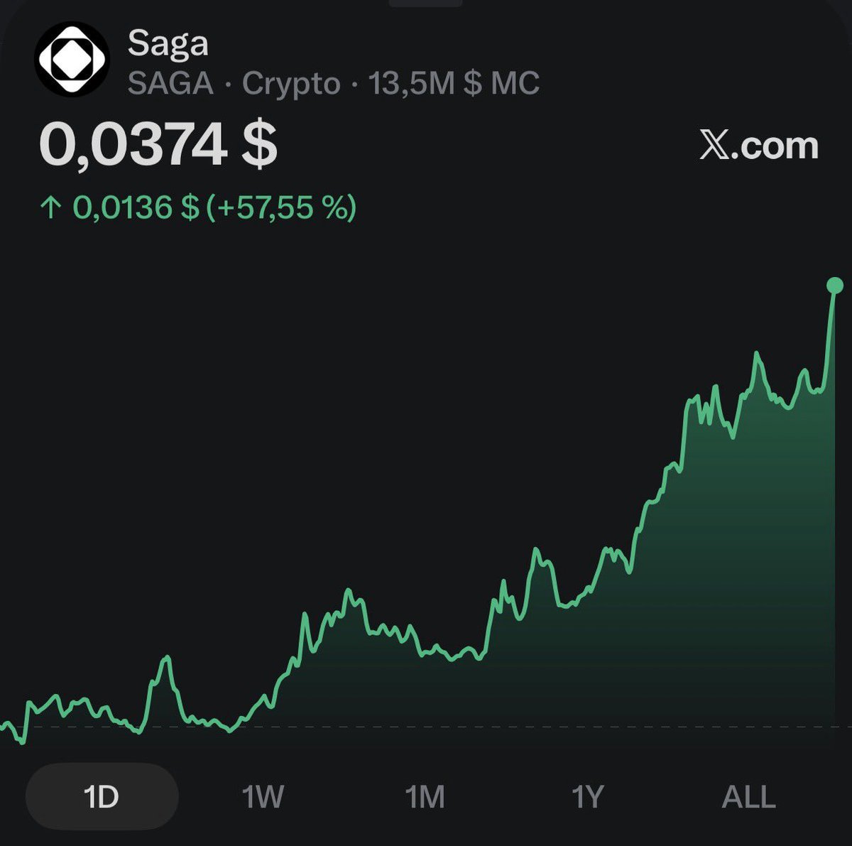 Walid Cryptopedia tweet media