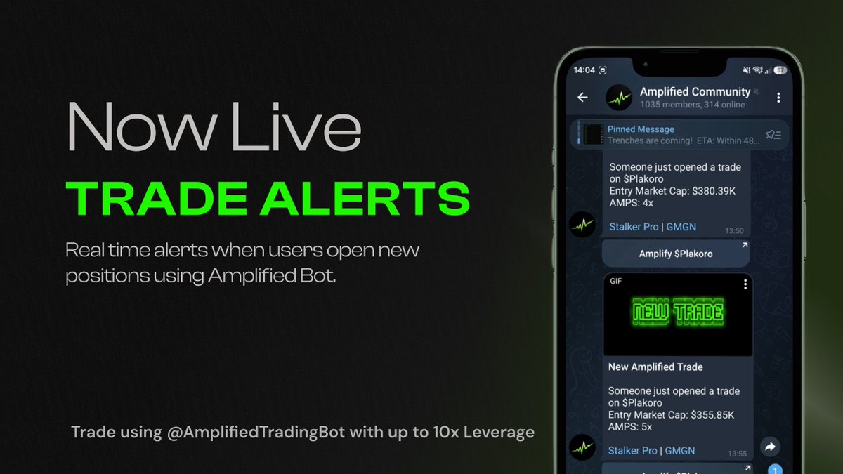 Amplified Trading tweet media