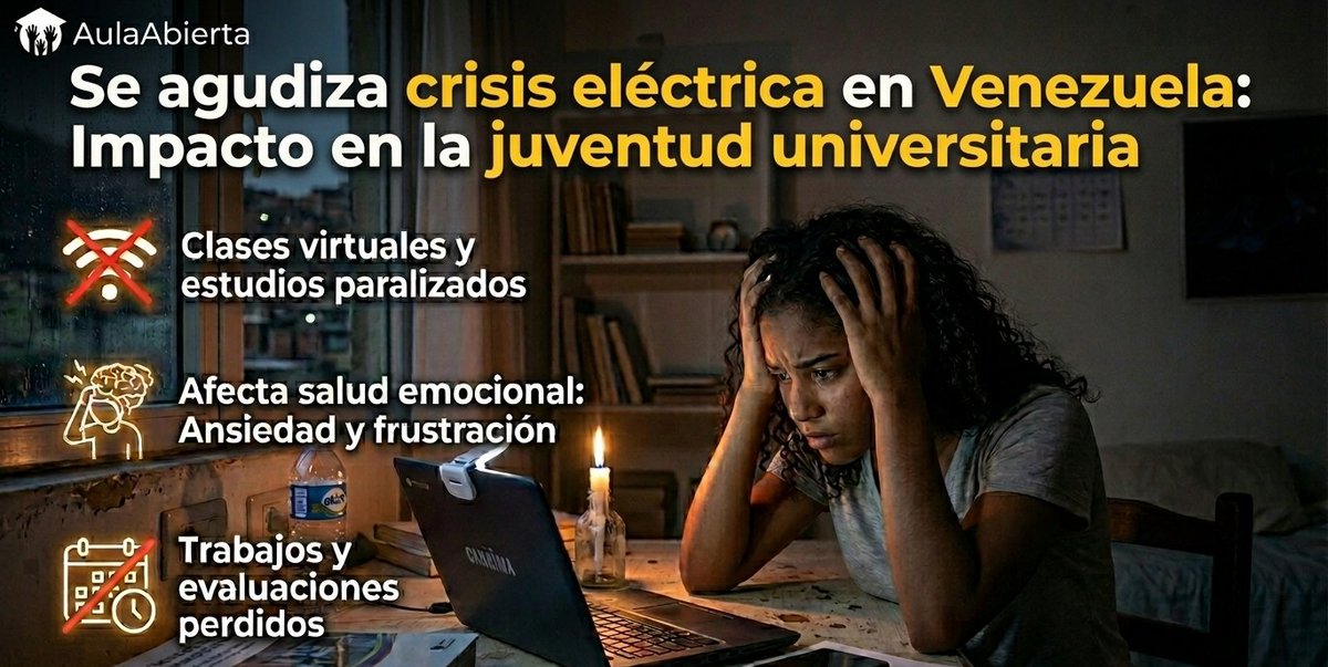 Aula Abierta tweet media