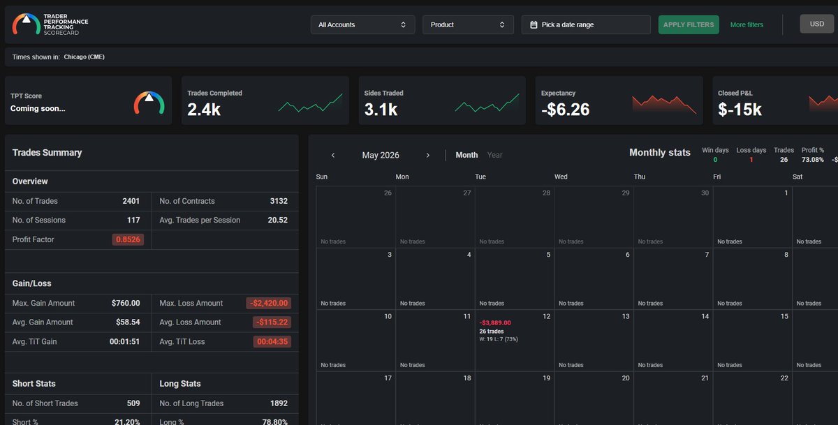 Master Trades tweet media