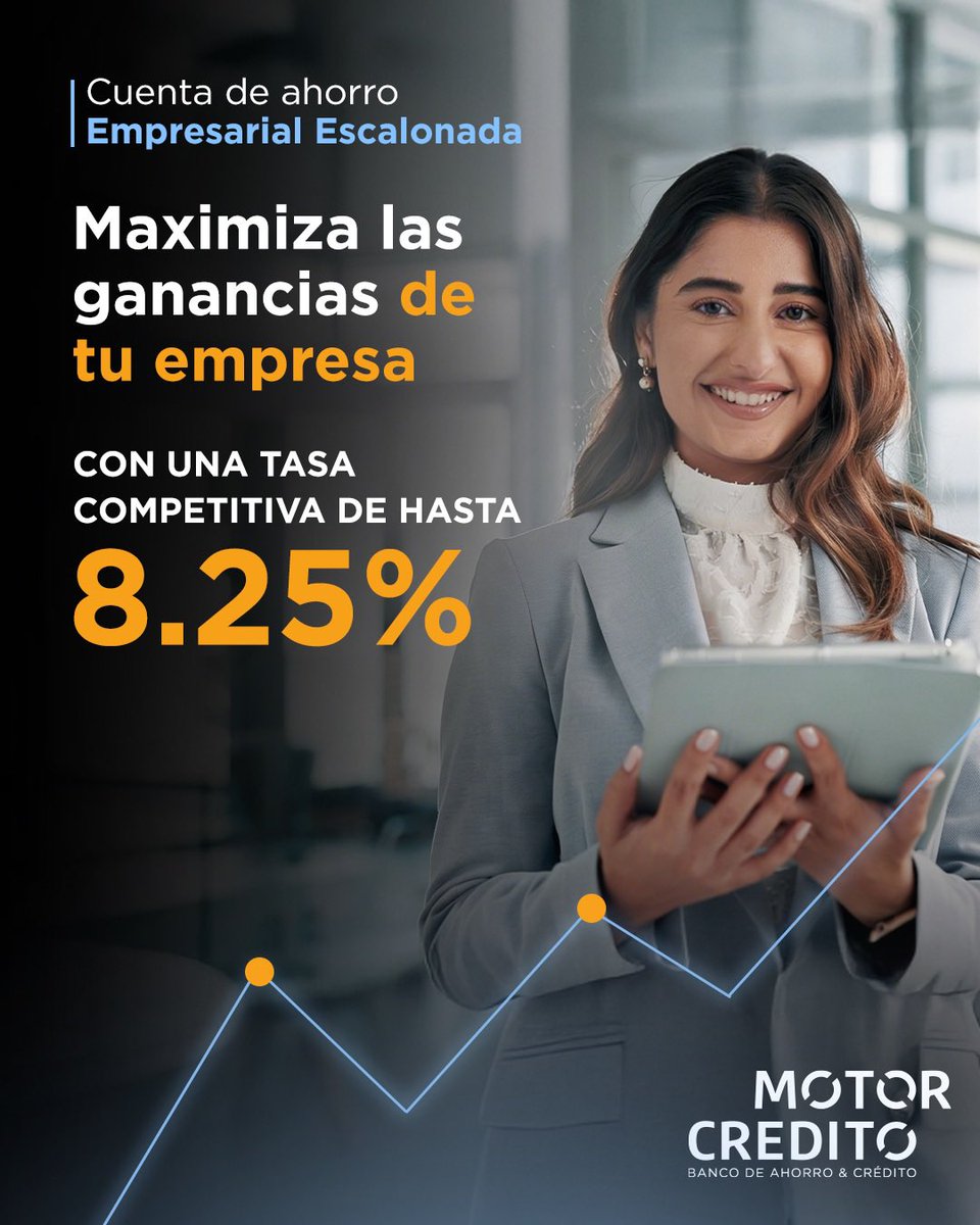 Motor Crédito, S. A. Banco de Ahorro y Crédito tweet media