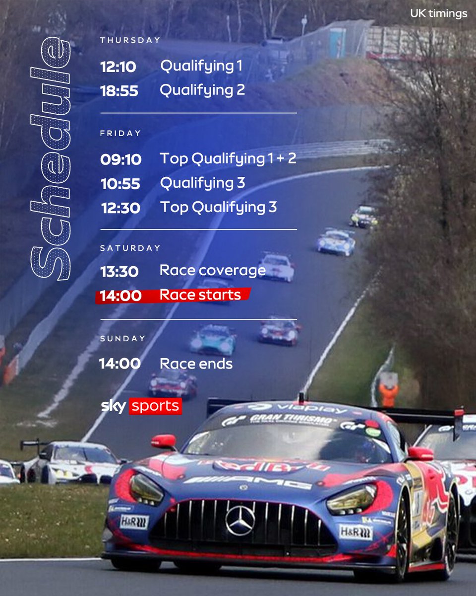 Sky Sports F1 tweet media