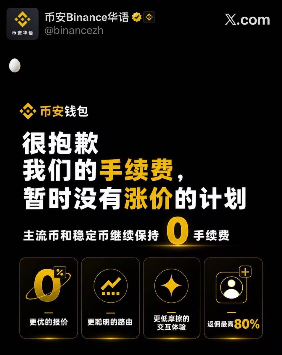 币圈老司机🔶BNB tweet media