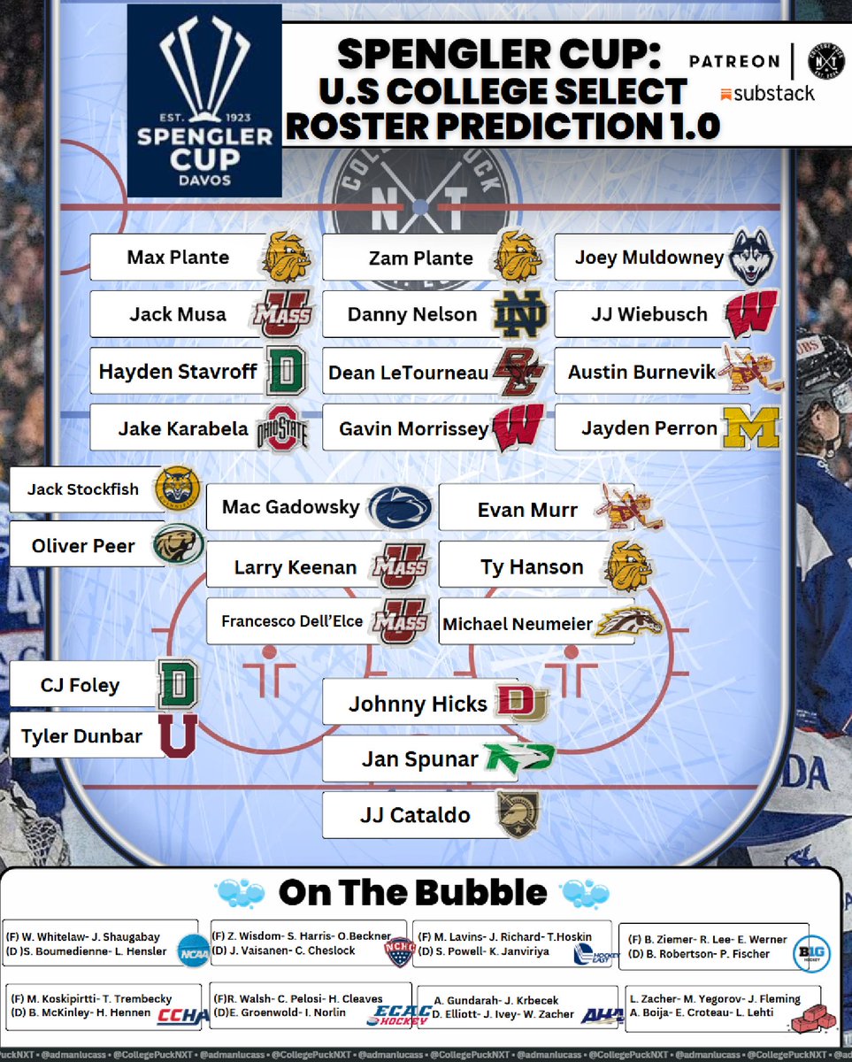College Puck NXT tweet media