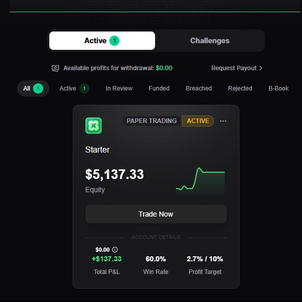 MundoCrypto | Youtuber tweet media