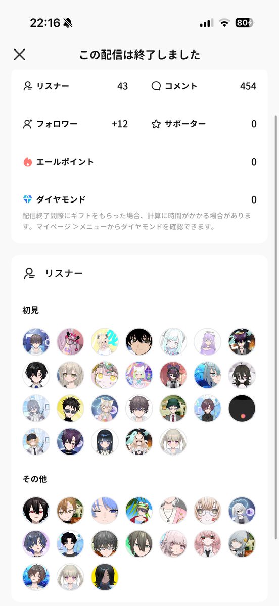 二乃世ニノ tweet media