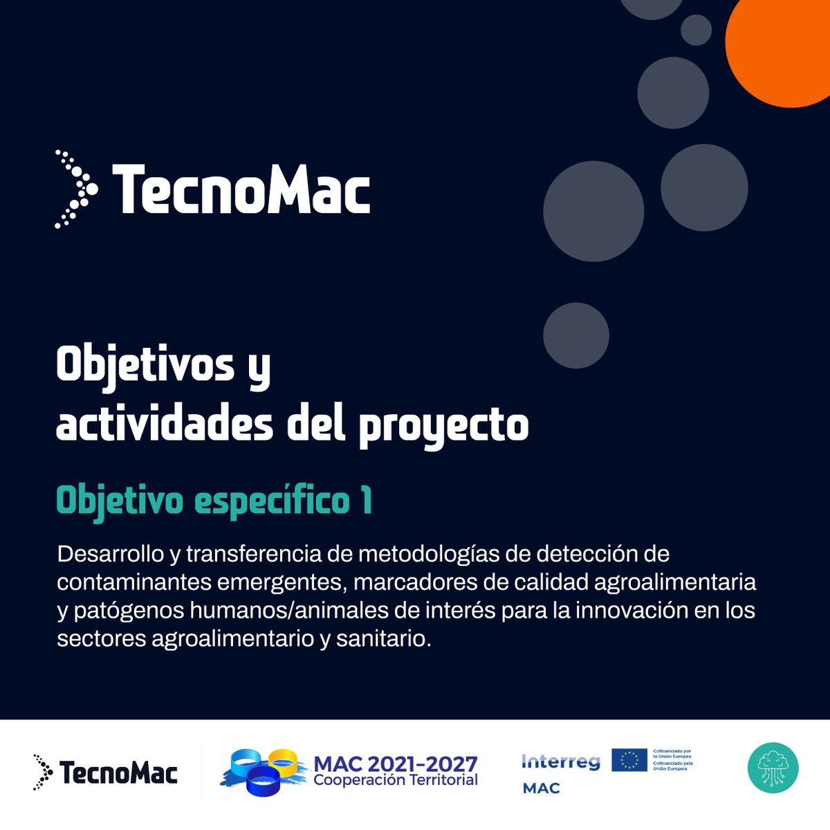 Tecno_Mac's tweet photo. 🔬El Objetivo 1 del proyecto #TecnoMac impulsa el desarrollo de metodologías avanzadas de detección aplicadas a la seguridad alimentaria y la salud pública.

Un enfoque integrado para abordar distintos tipos de riesgos y mejorar la capacidad de respuesta científica.

#InterregMAC https://t.co/OMoCnQgmQT