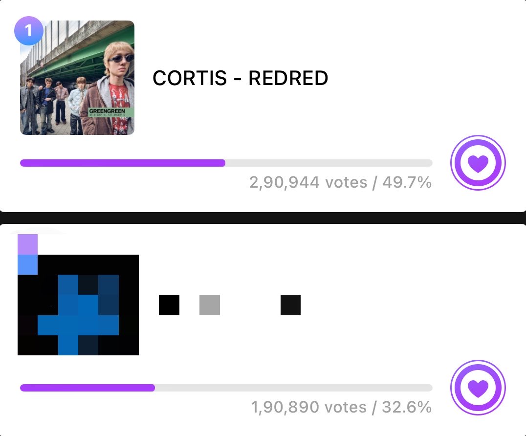 CORTIS VOTING UNITE tweet media
