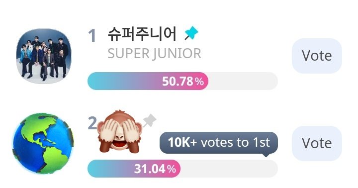 SJ Voting Team tweet media