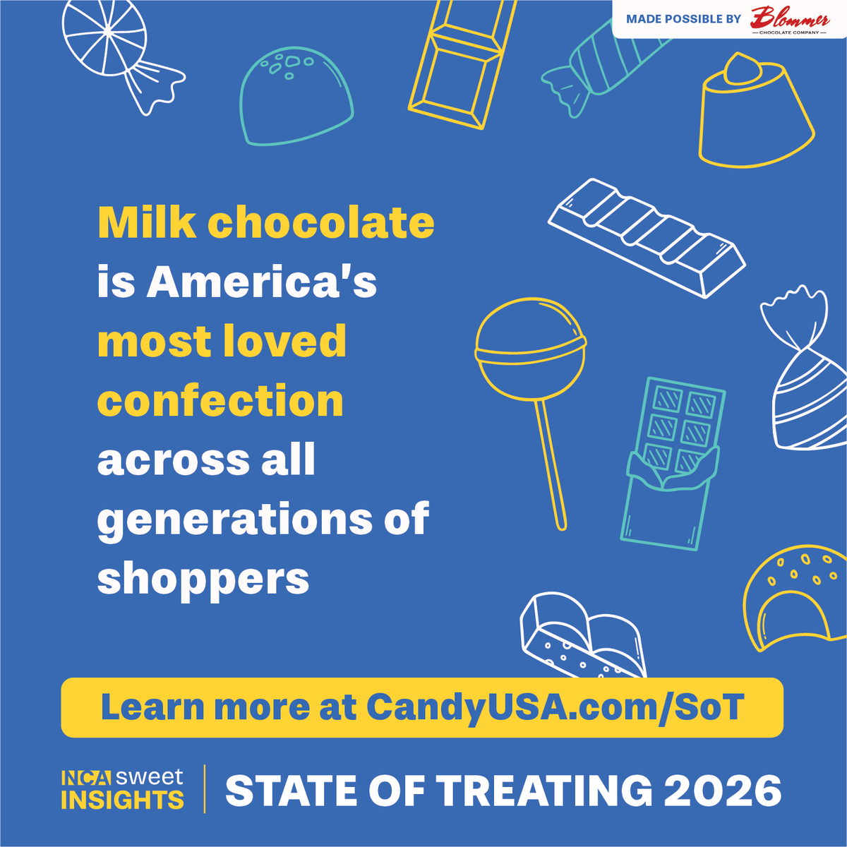 CandyUSA's tweet photo. America’s favorite? 🍫🇺🇸

According to the 2026 State of Treating Report, milk chocolate remains America’s most loved confection across every generation of shoppers — a reminder that some traditions continue to stand the test of time as we look toward... https://t.co/nNxqLYBbWx https://t.co/CTwxHujyQq