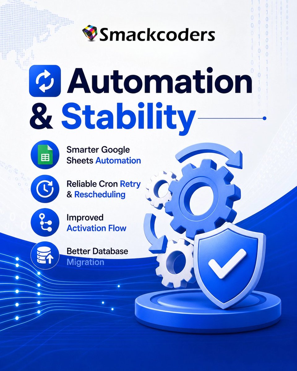 smackcoders's tweet photo. 🚀 Ultimate CSV Importer Pro 8.15 is live!

✅ Smarter AI Imports
✅ WPBakery Migration Support
✅ Better WooCommerce Mapping
✅ Google Sheets Automation
✅ Improved Stability &amp; Fixes

Upgrade now :
🌐 https://t.co/JAmOczPiYF
#WordPress #WooCommerce #CSVImporter https://t.co/AmnViAbSpq