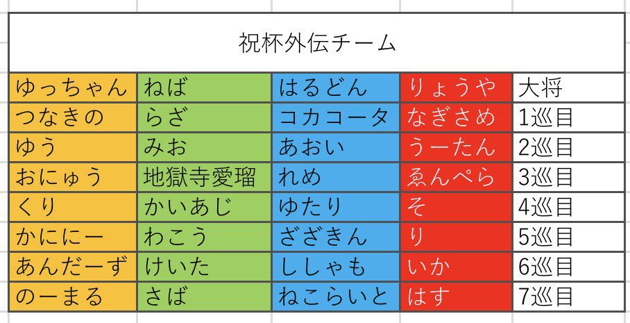 ざざきん tweet media