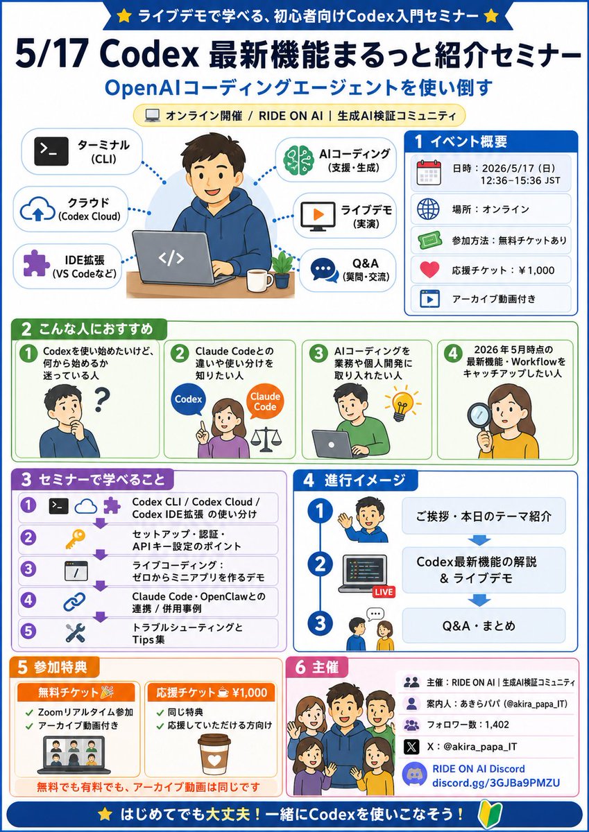 今週日曜10-12時にCodex最新機能をまるっとキャッチアップセミナーやり
