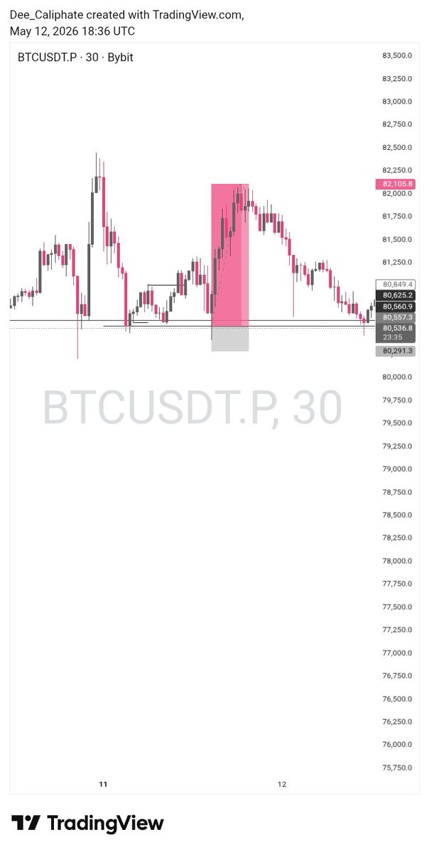 Just Crypto💜📊 tweet media