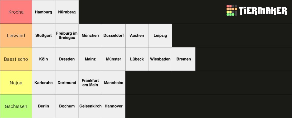 Tietzer ✞ tweet media