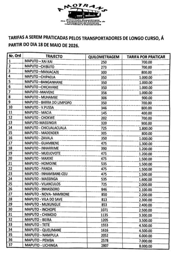 Amós Fernando🇲🇿 tweet media