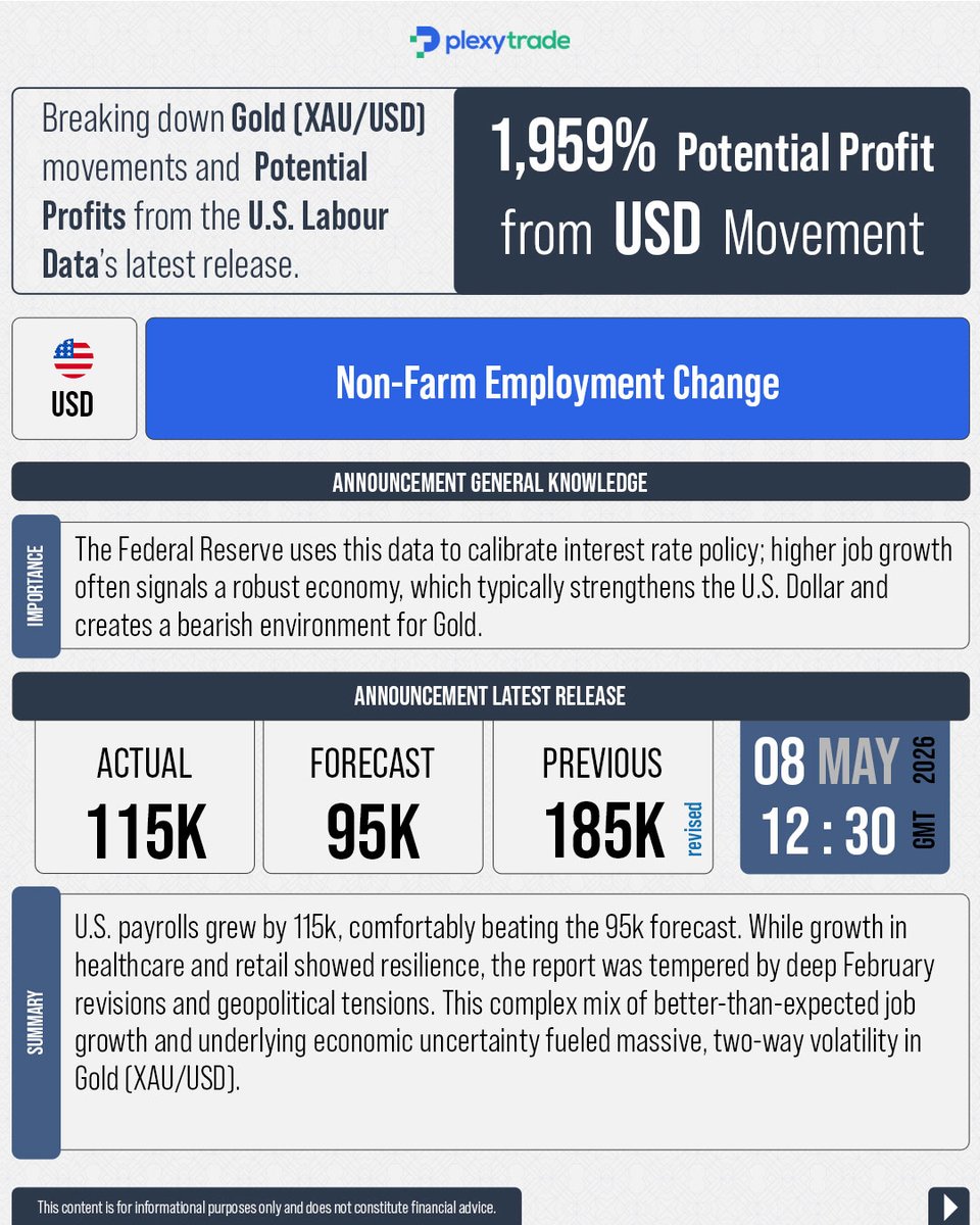 PlexyTrade tweet media