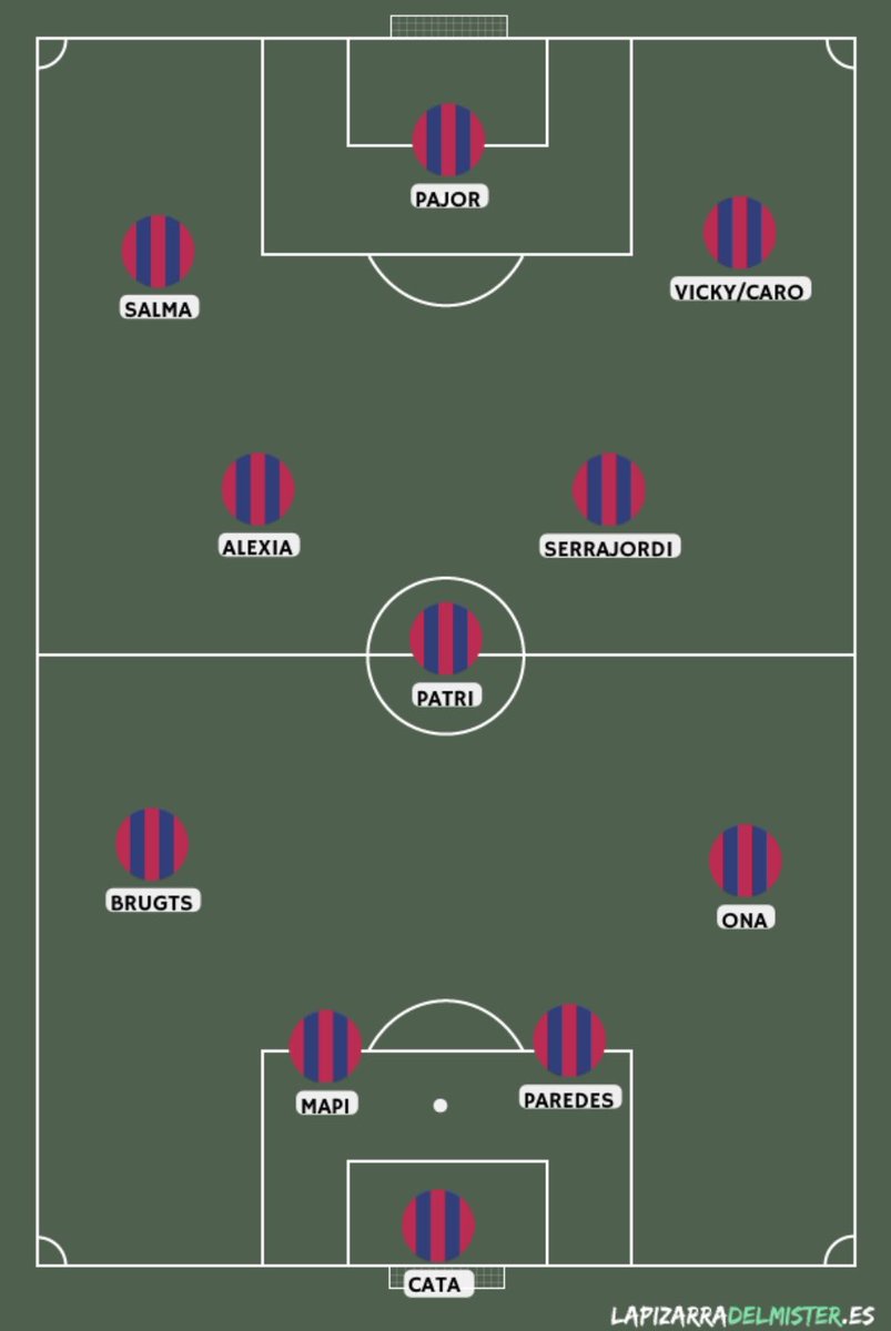 Alba tweet media