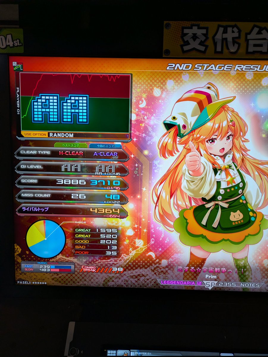 ぷろとん(BIGCAT) tweet media