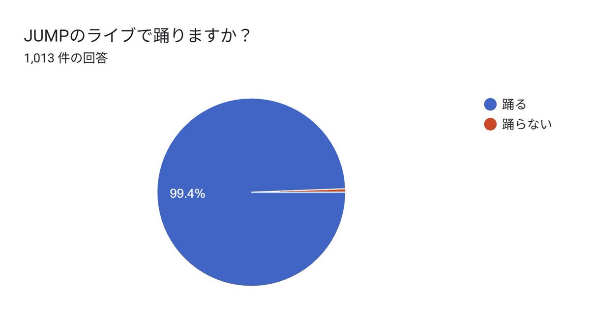 ♈︎ tweet media