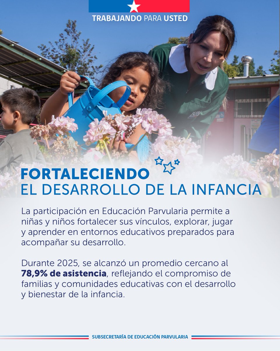 Subsecretaría de Educación Parvularia 🧒🏽👶🏽👩🏽 tweet media