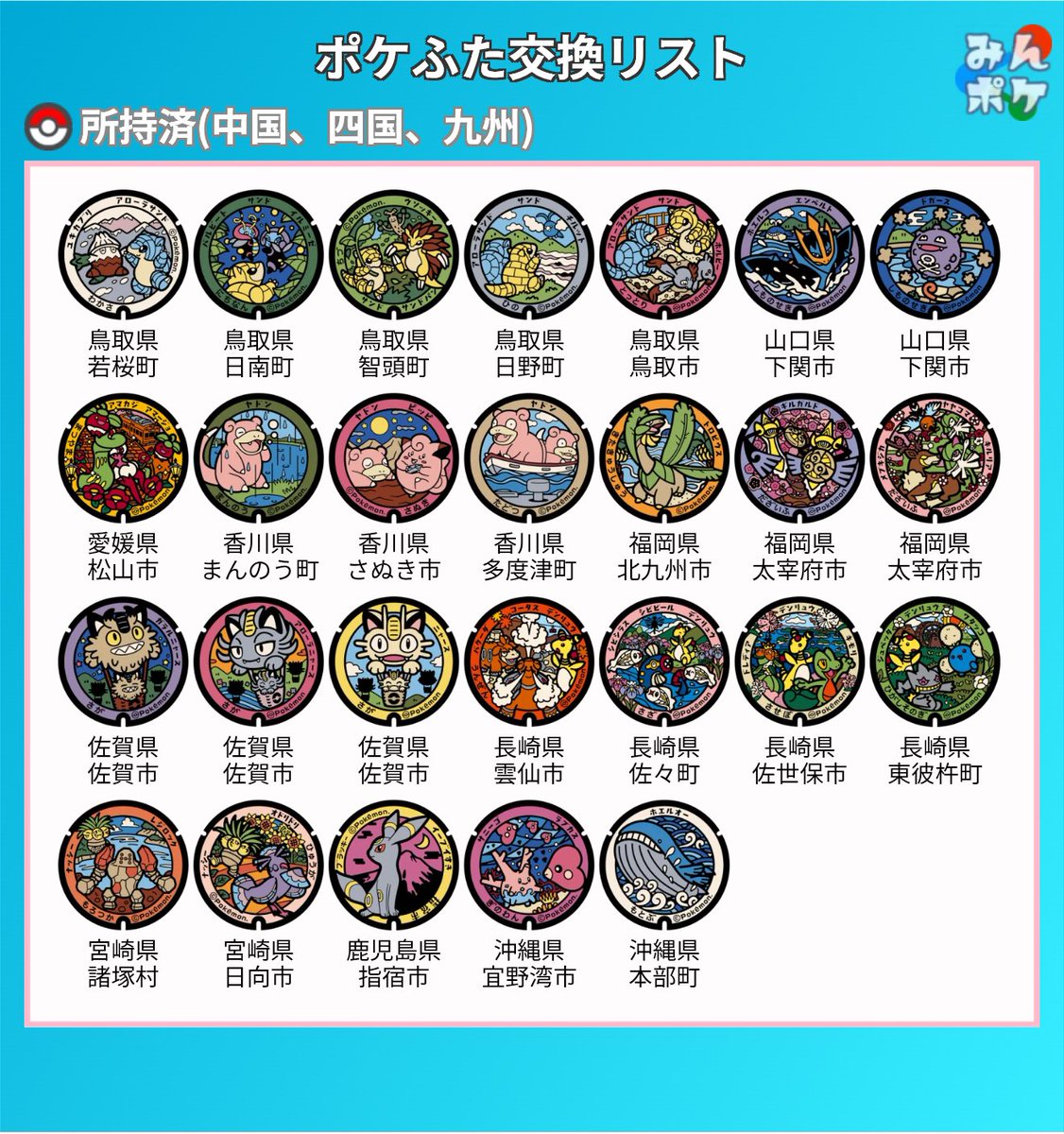 かんびん tweet media