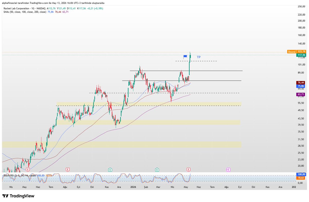 alphafin tweet media