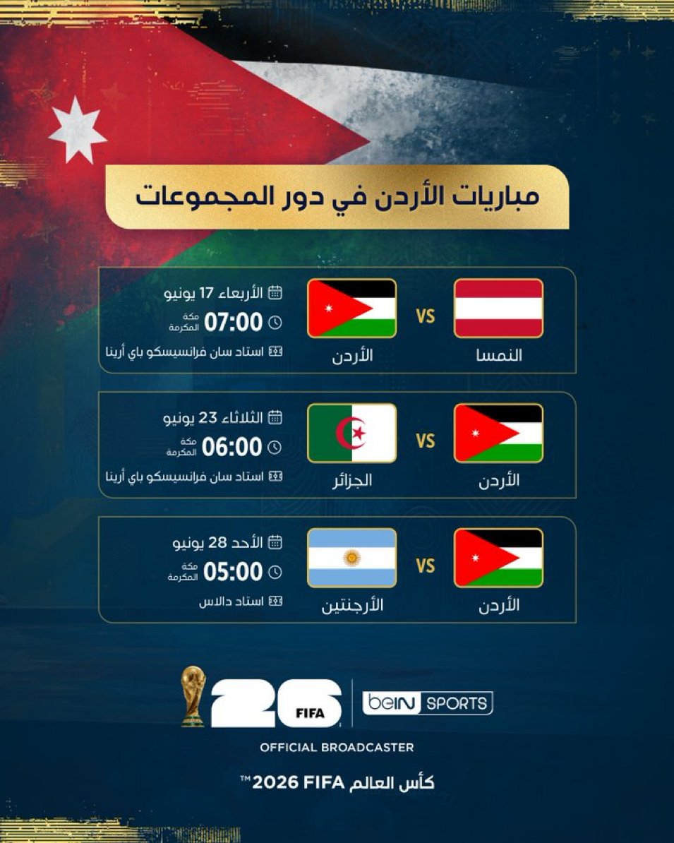 Jordan Football Zone tweet media