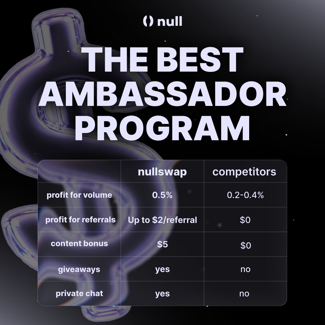 nullswap tweet media
