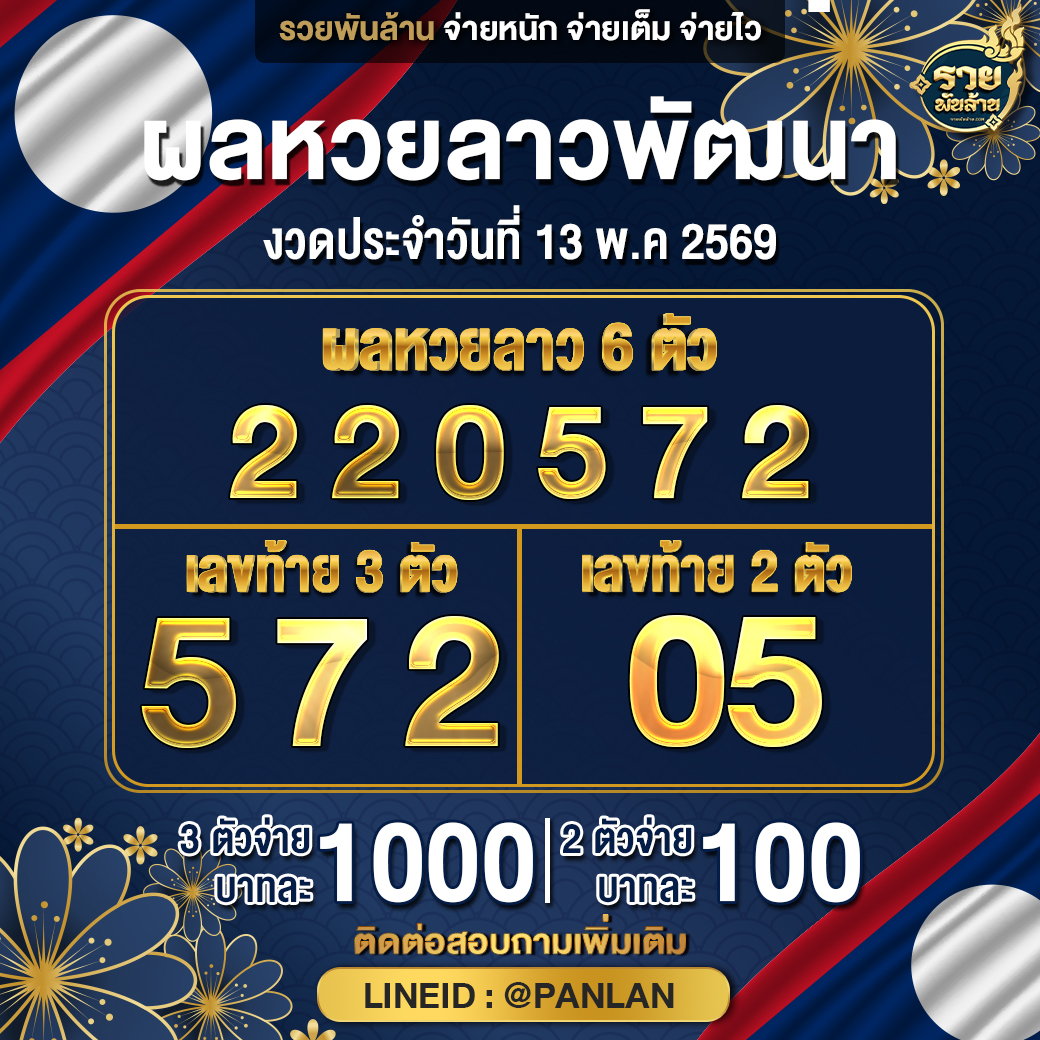 รวยพันล้าน.com tweet media