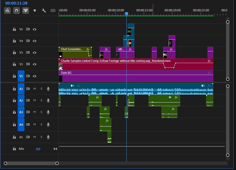 driveneditor's tweet photo. I thought this was already simple enough, but the creator wanted it even simpler.

Lesson: we sometimes overestimate how much editing is actually needed.

For some creators, the best edit isn’t the flashiest one, it’s the one that keeps their content raw, authentic, and easier to watch.