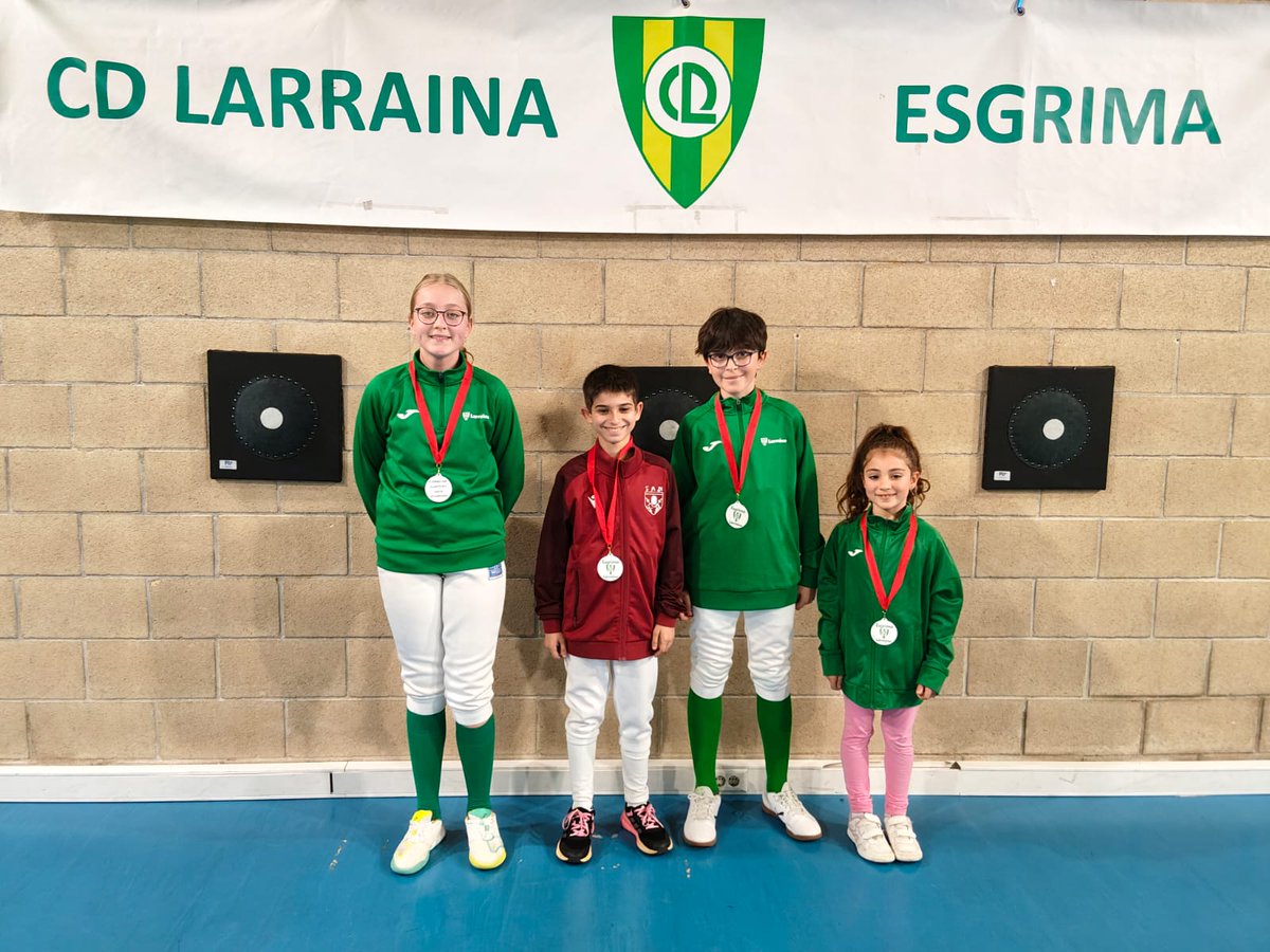 Campo de Deportes Larraina tweet media