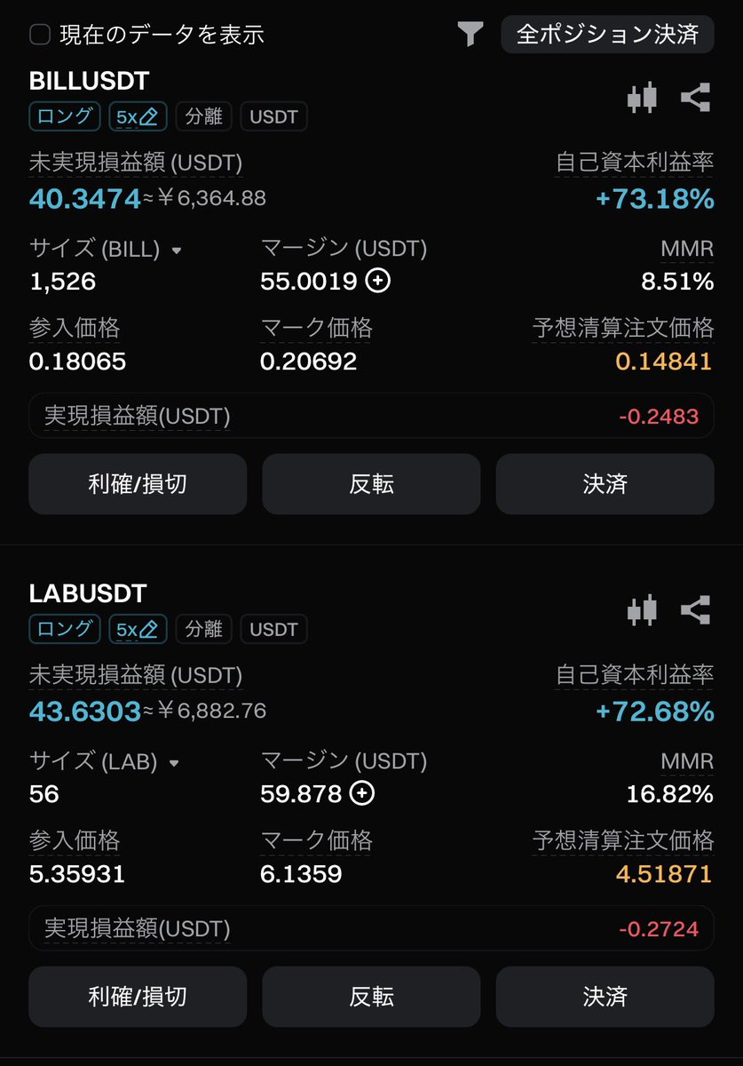 CrypterMikan28's tweet photo. いよーーーし！
良い感じだったので利確しておきましたよ！！！
程よくかせぐぞぉー！ https://t.co/404jo7aqov