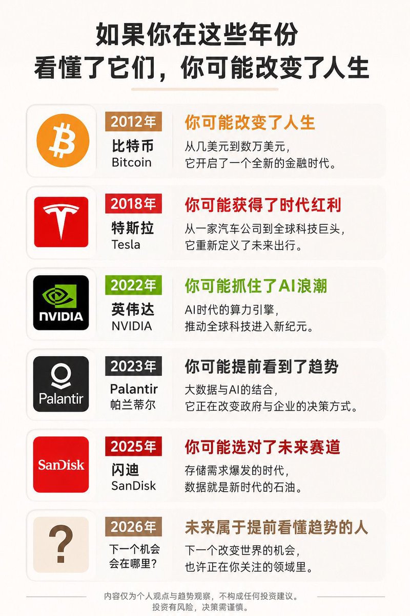 火猴子 📊 Fire Monkey Pi tweet media