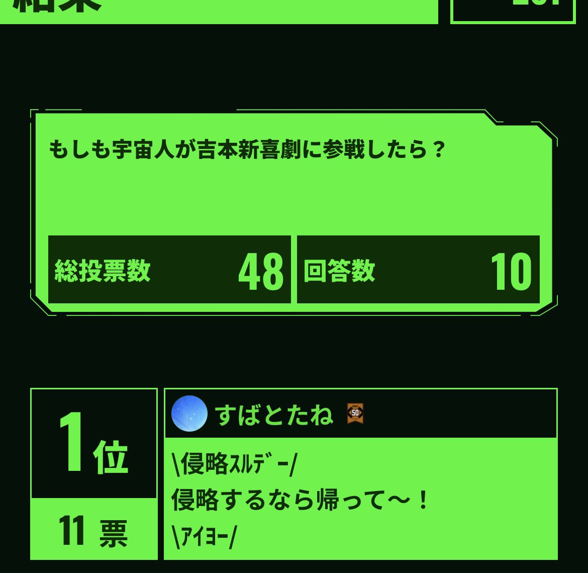 subato_tane's tweet photo. 長めの回答でも勢いだけの回答でも票数を貰える可能性があって奥深い‼️
#無限大喜利 https://t.co/34NseBjIq1