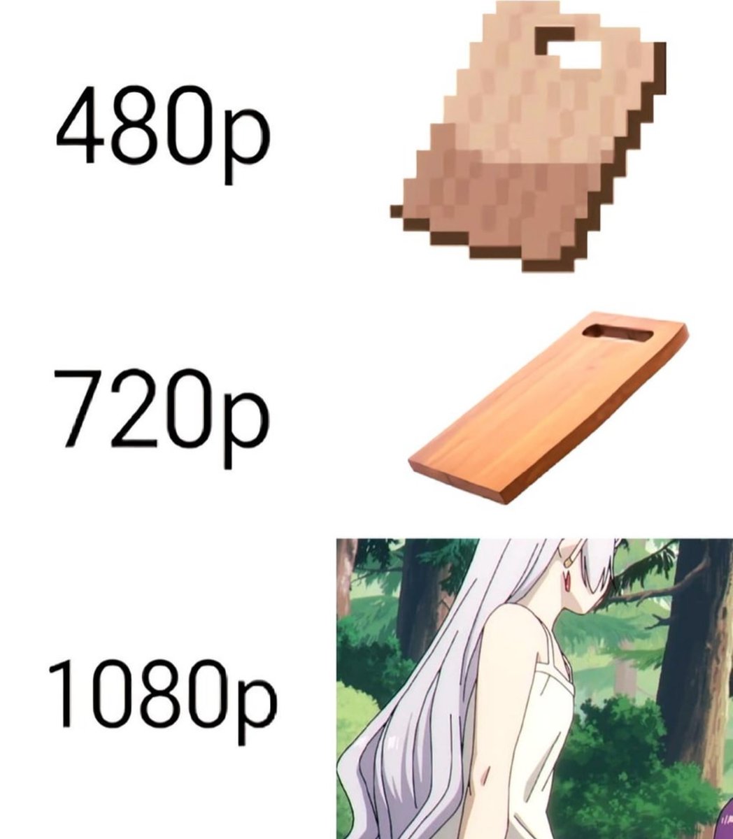 Anime Tweets tweet media