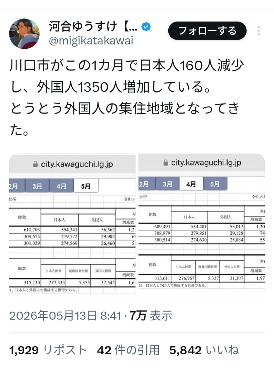 岡本さゆり@川口市議会議員(無所属) tweet media