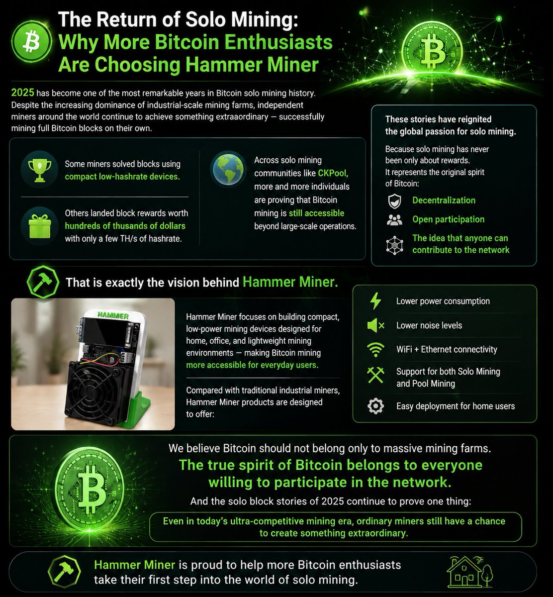 Hammer Miner tweet media