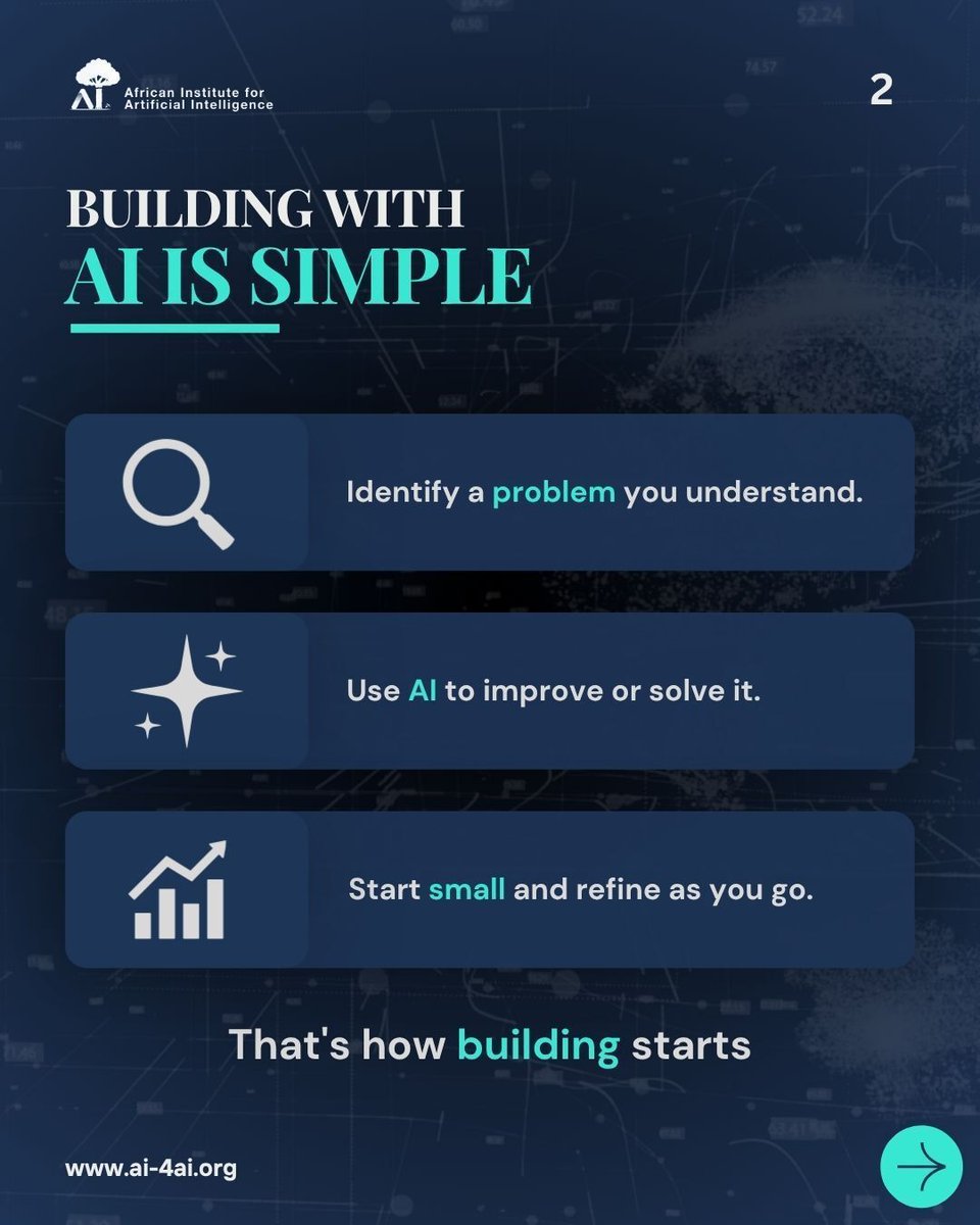 AI_4AI's tweet photo. Africans can build and solve problems with AI

Start with a real problem around you.
Use AI to make it better.
Move from just using tools to actually creating impact.

If you want to learn how to do this properly, join our free community.
Link in bio. 

#aiinafrica #buildwithai https://t.co/ANjBnhHtWN
