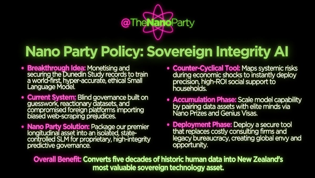 The Nano Party tweet media