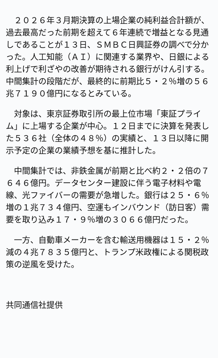 速報】上場企業、6年連続最高益更新へ ※記事は投稿時点の内容です