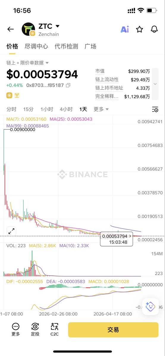小Z tweet media