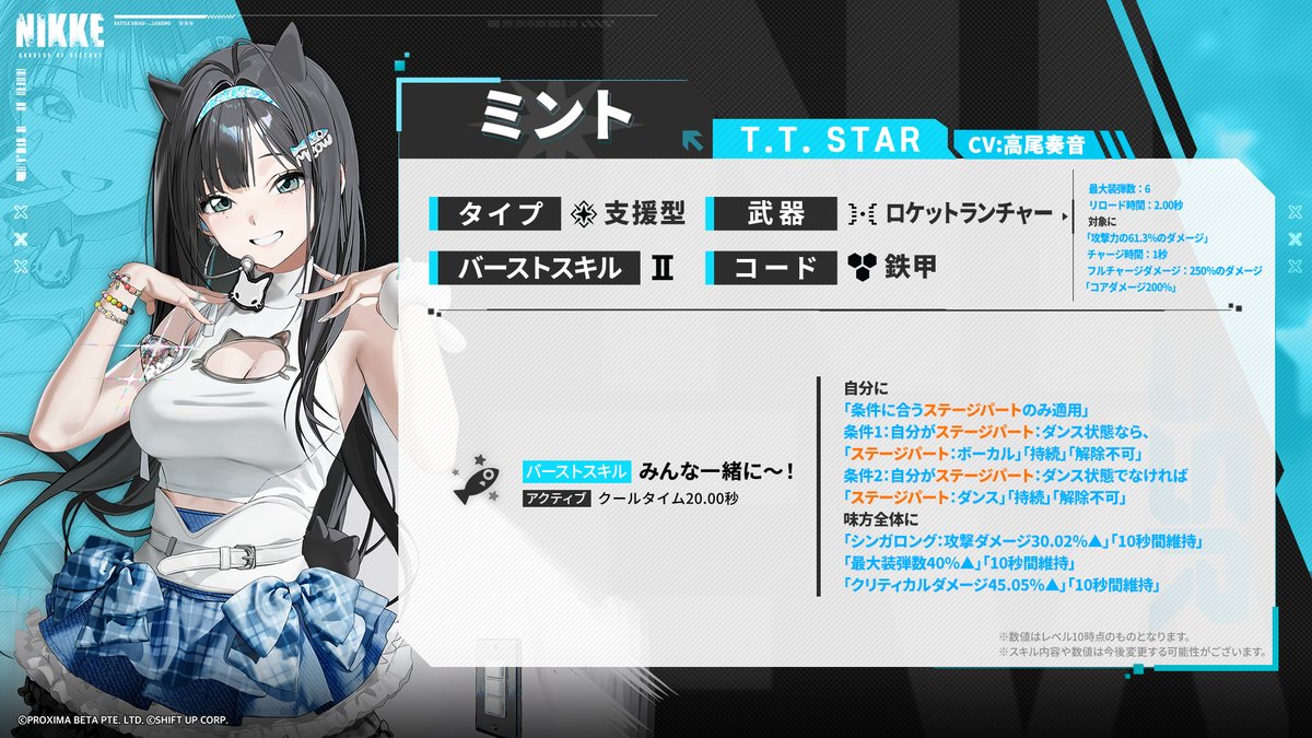 【公式】勝利の女神：NIKKE 3.5周年イベント開催中 tweet media