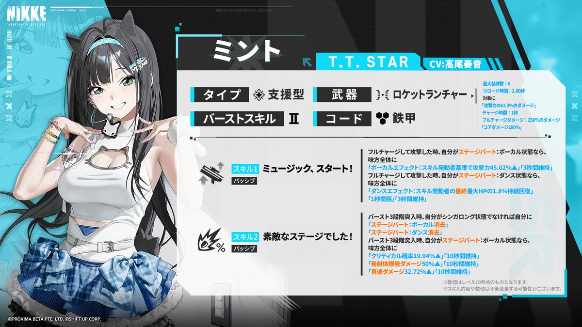 【公式】勝利の女神：NIKKE 3.5周年イベント開催中 tweet media
